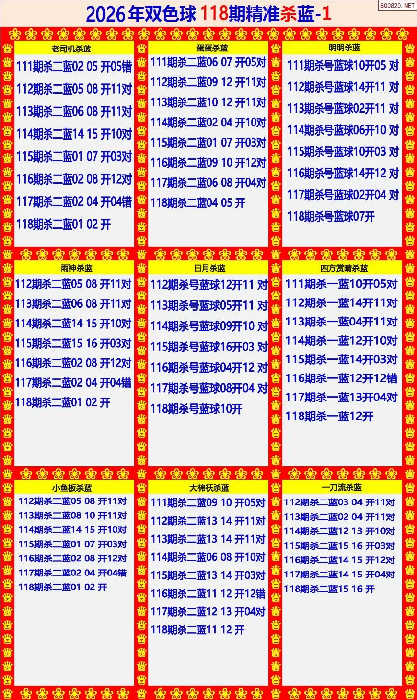 双色球精准杀蓝1版