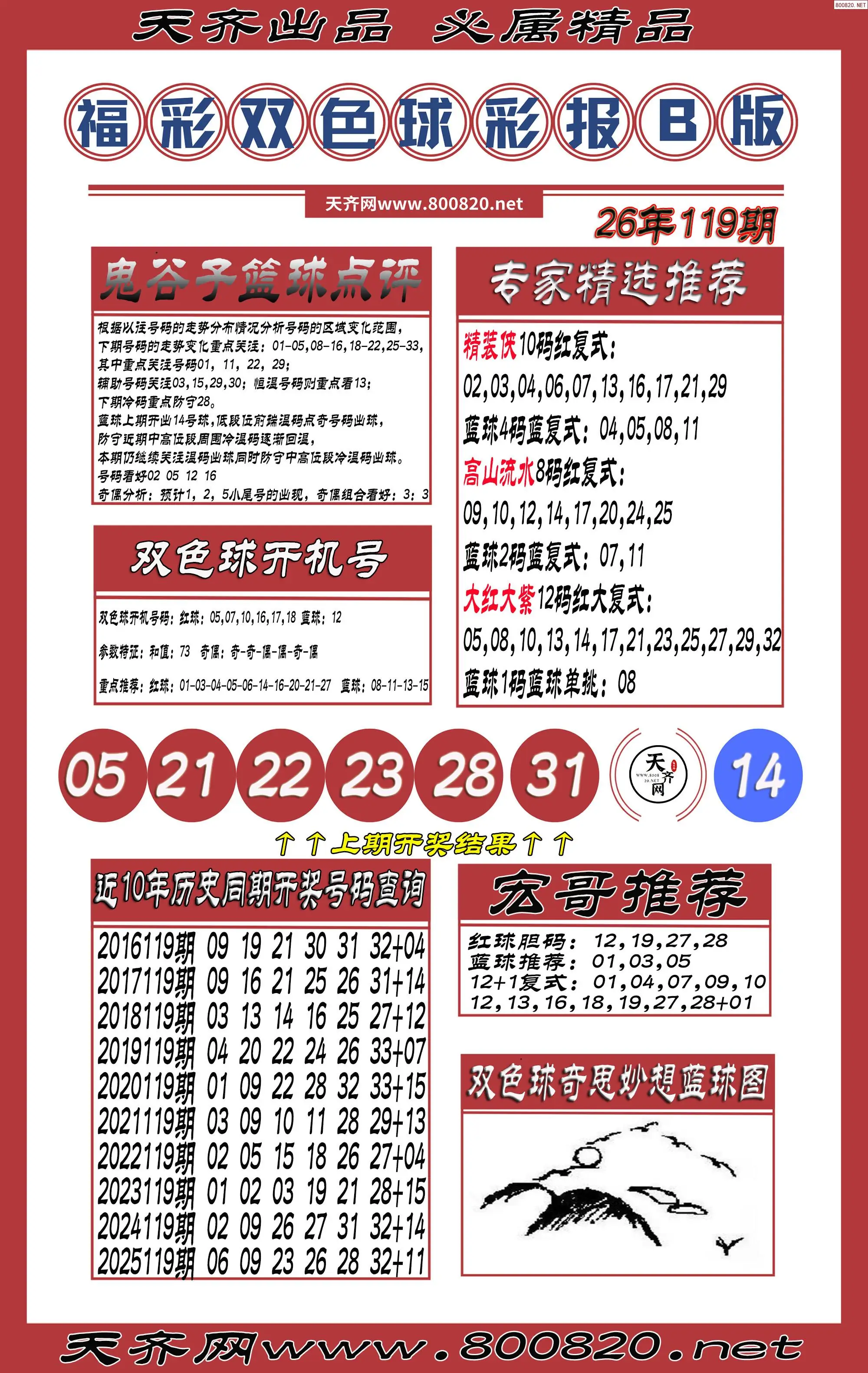 双色球彩报B版