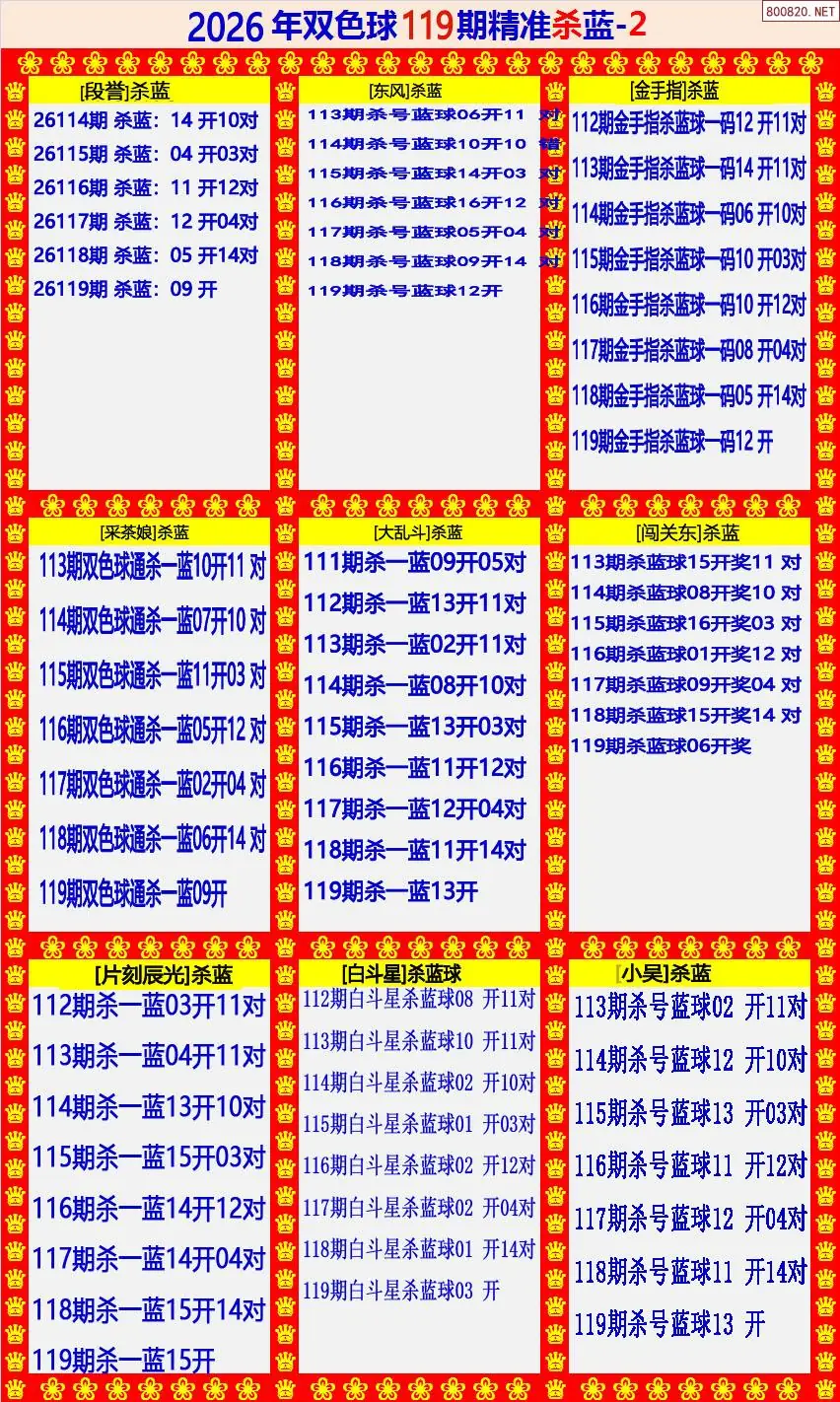 双色球精准杀蓝2版