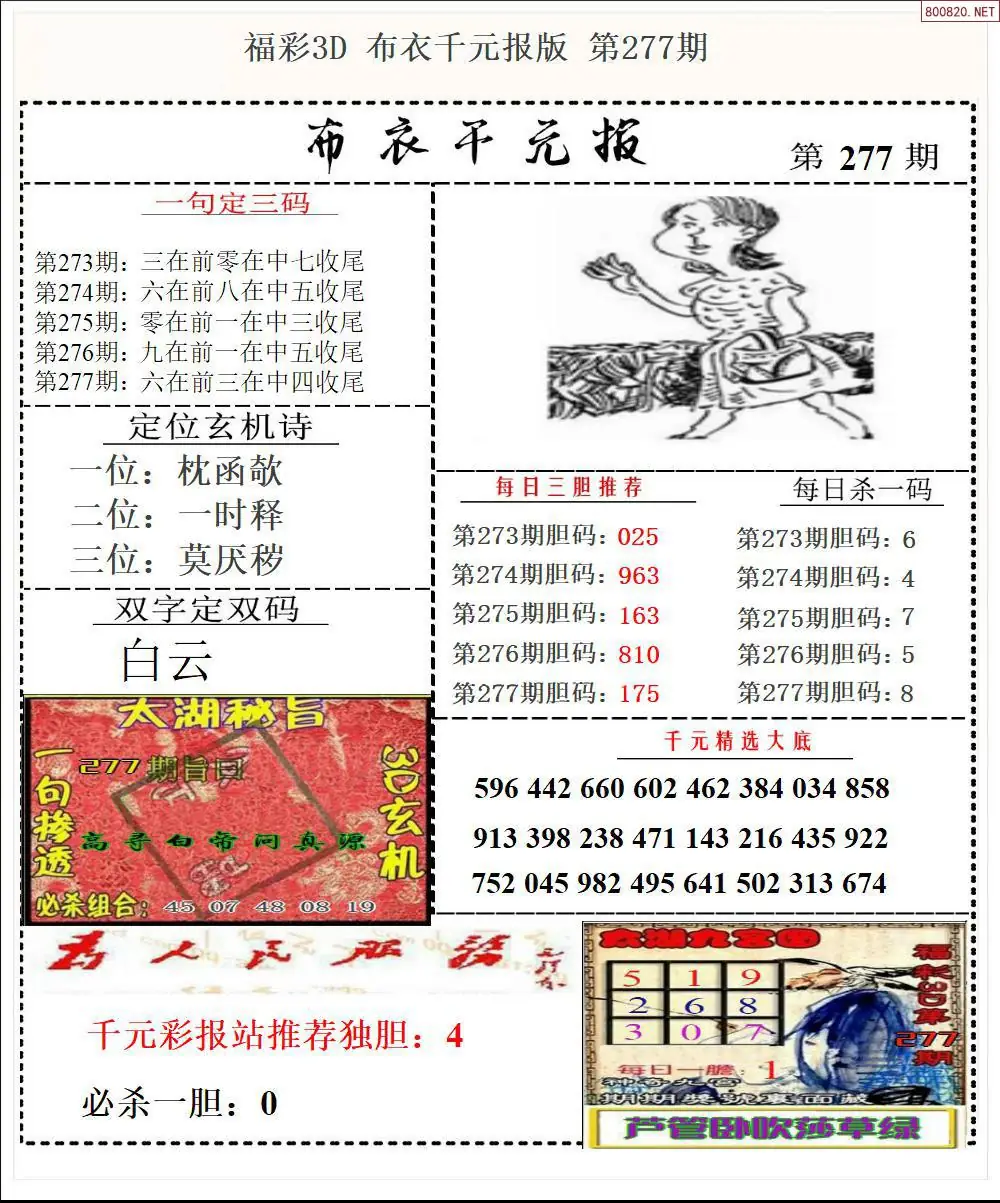 布衣千元报
