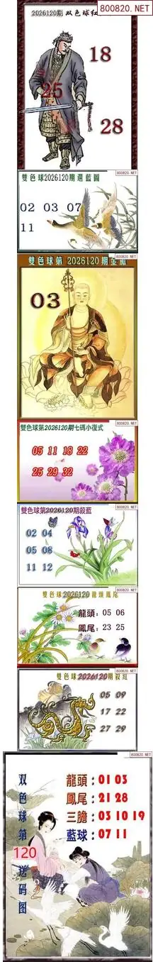 天吉断蓝密报