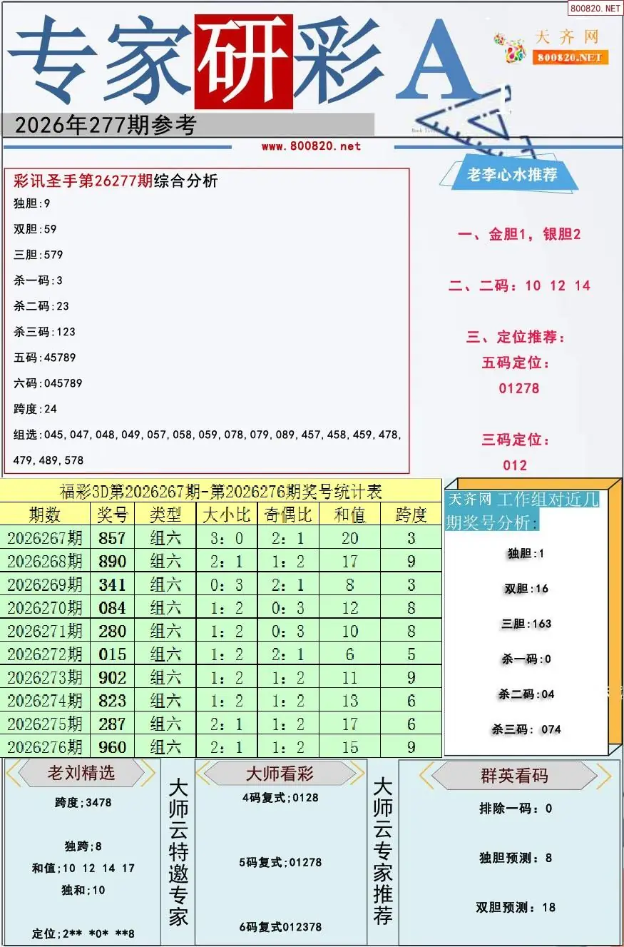 专家研彩A版