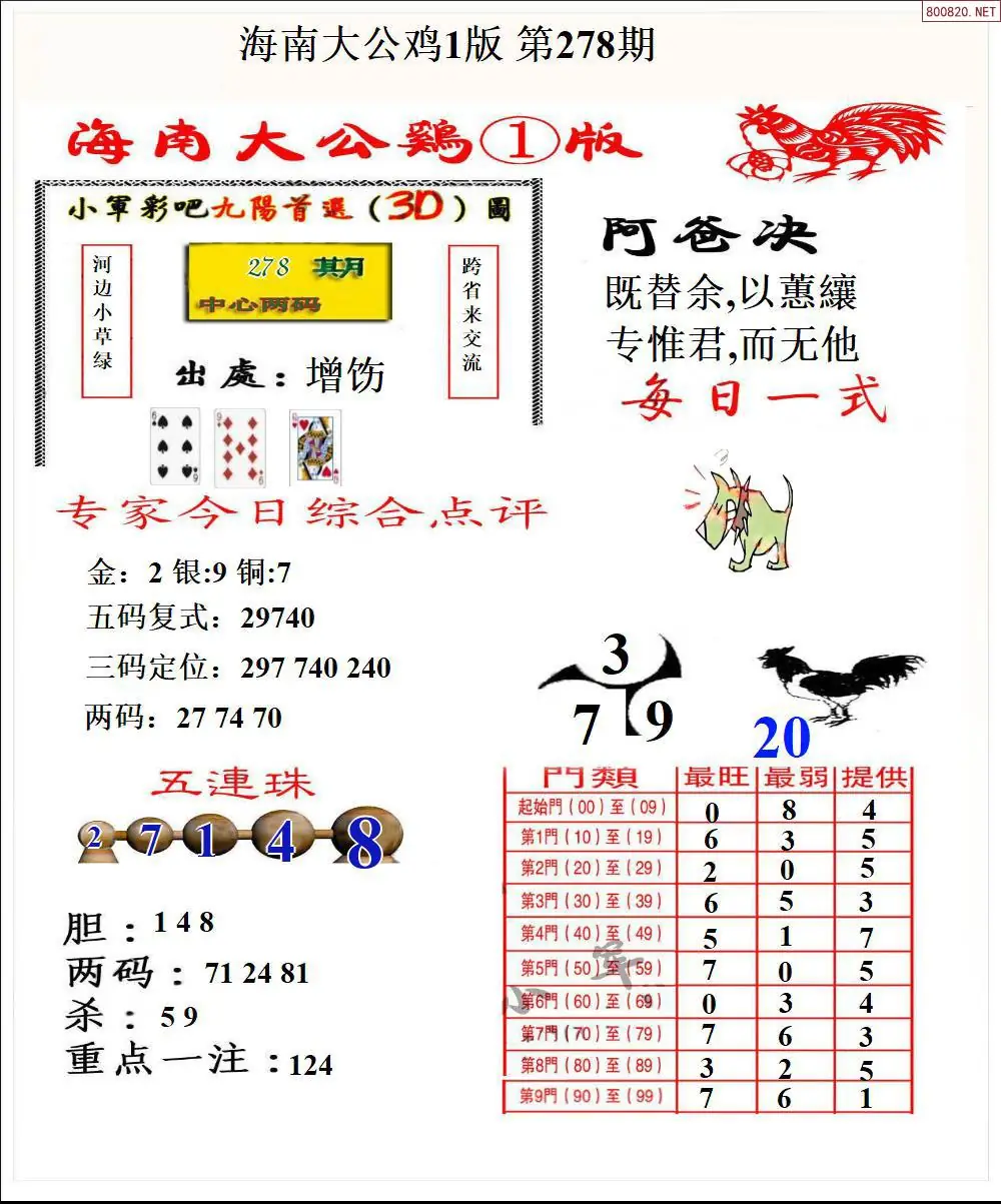A197大公鸡1版
