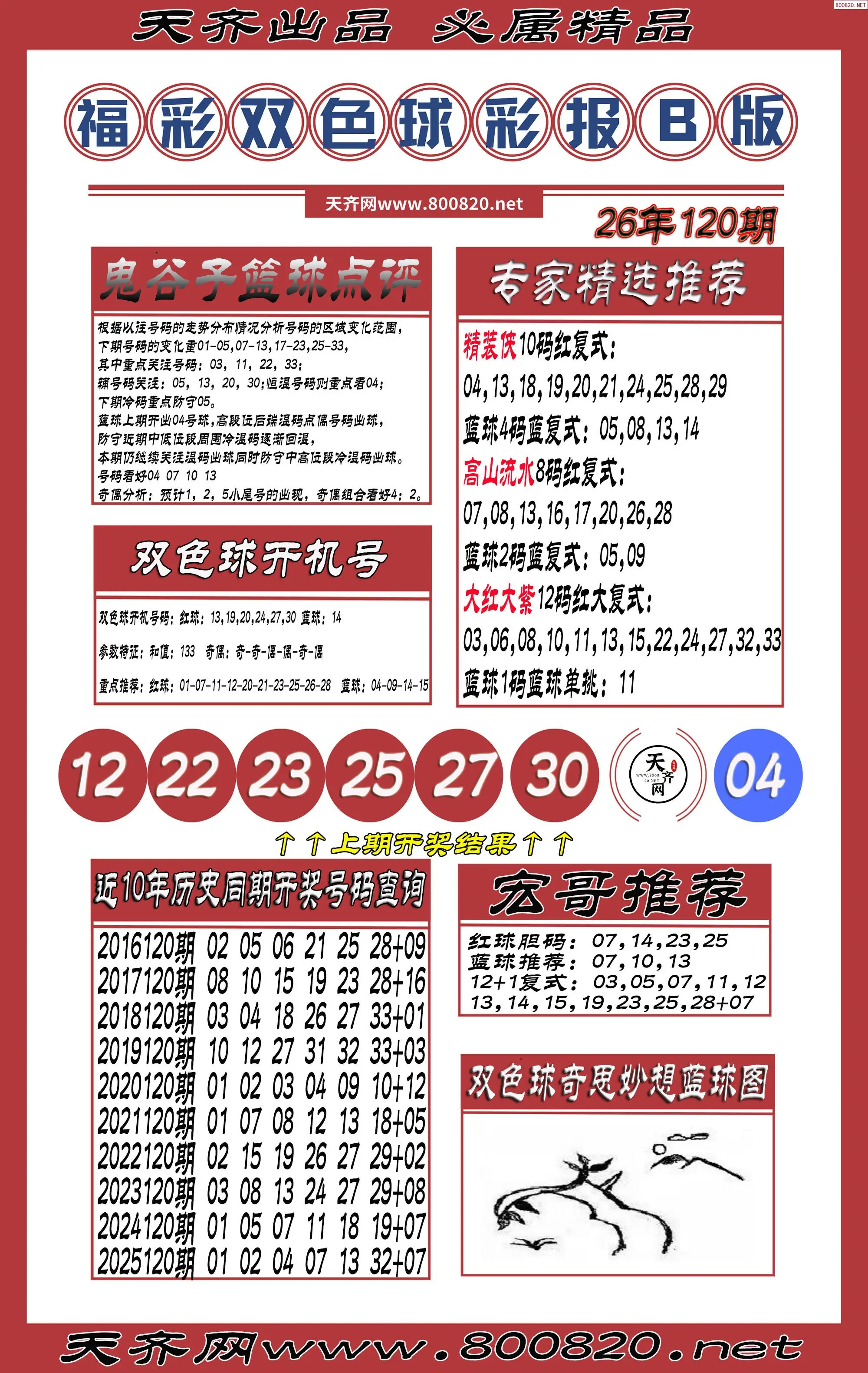 双色球彩报B版