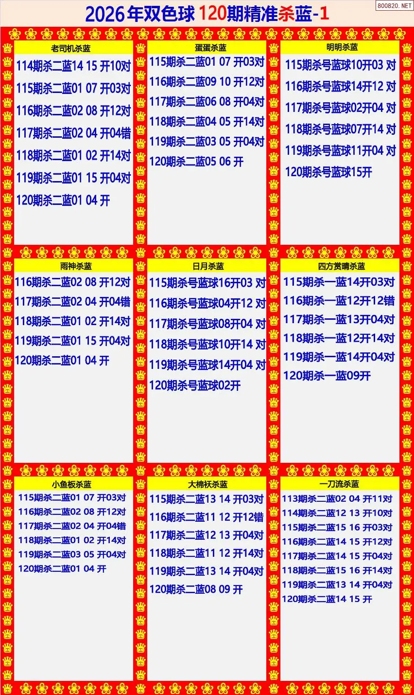 双色球精准杀蓝1版