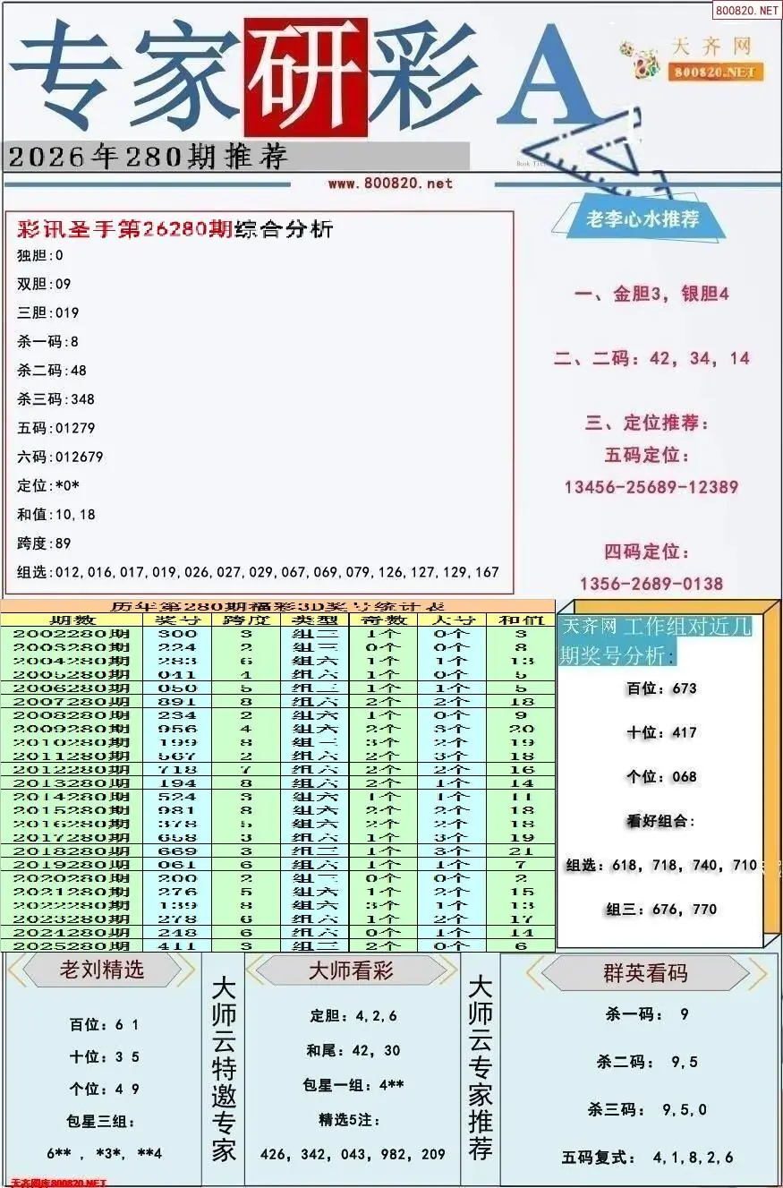A349专家研彩A版