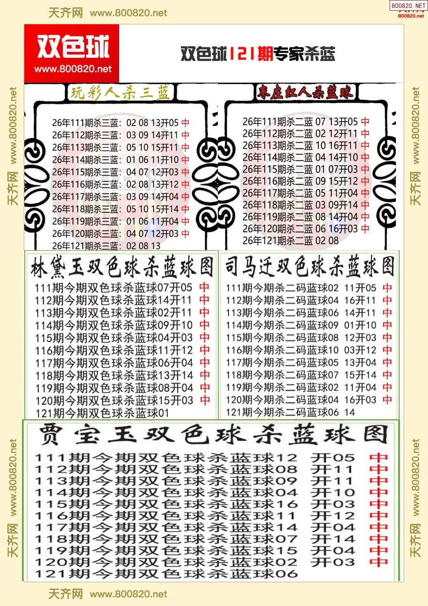 双色球专家杀蓝