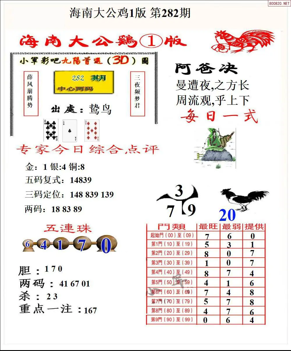 A197大公鸡1版
