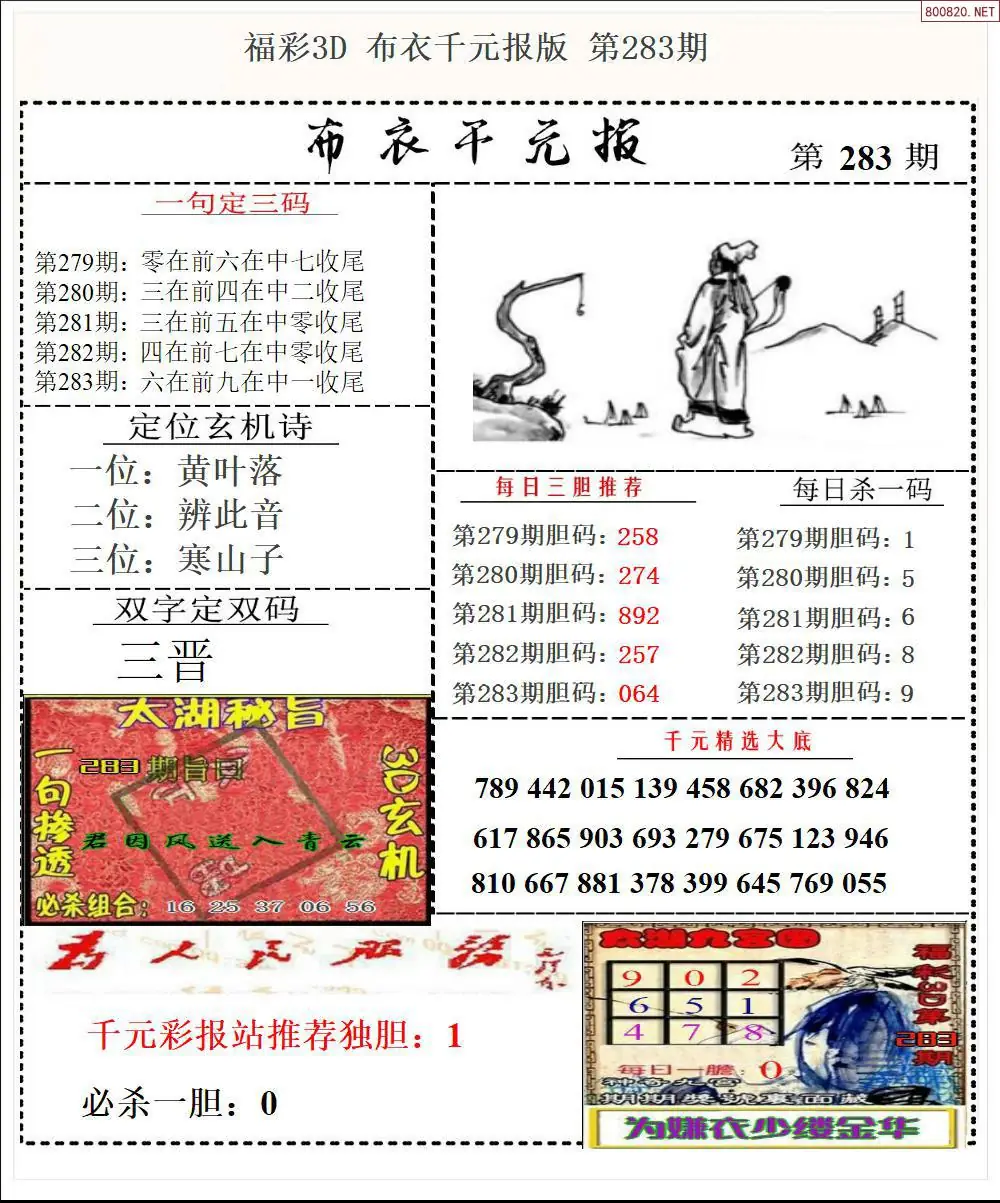布衣千元报