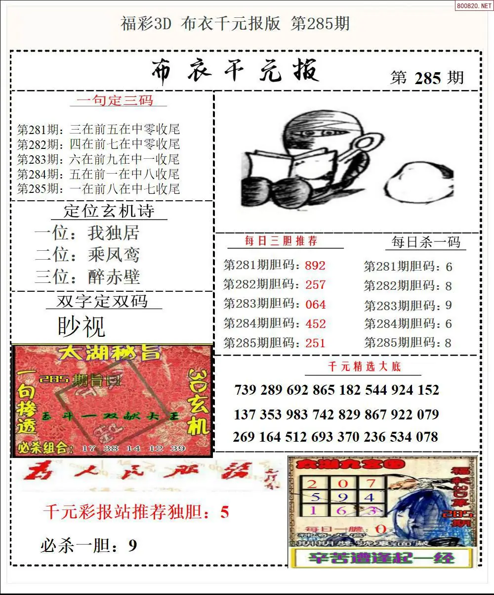 布衣千元报